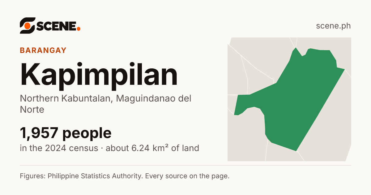 Kapimpilan, Northern Kabuntalan, barangay: 1,957 people in the 2024 census