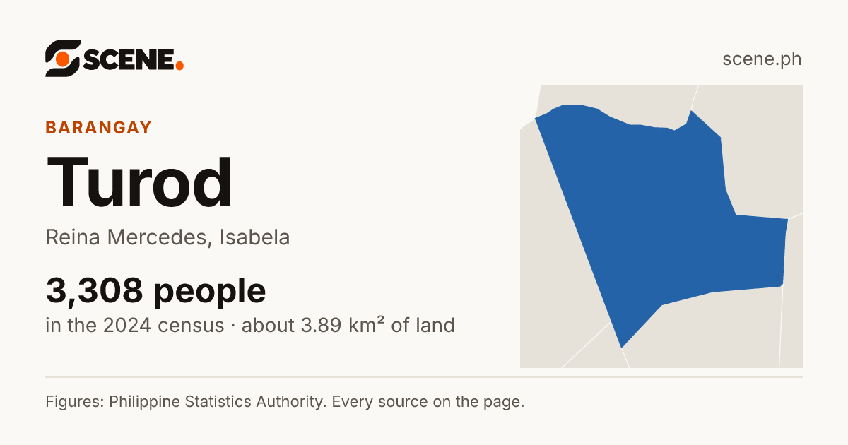 Turod, Reina Mercedes, barangay: 3,308 people in the 2024 census