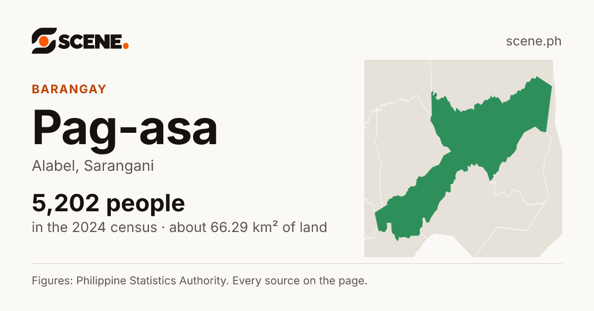 Pag-asa, Alabel, barangay: 5,202 people in the 2024 census