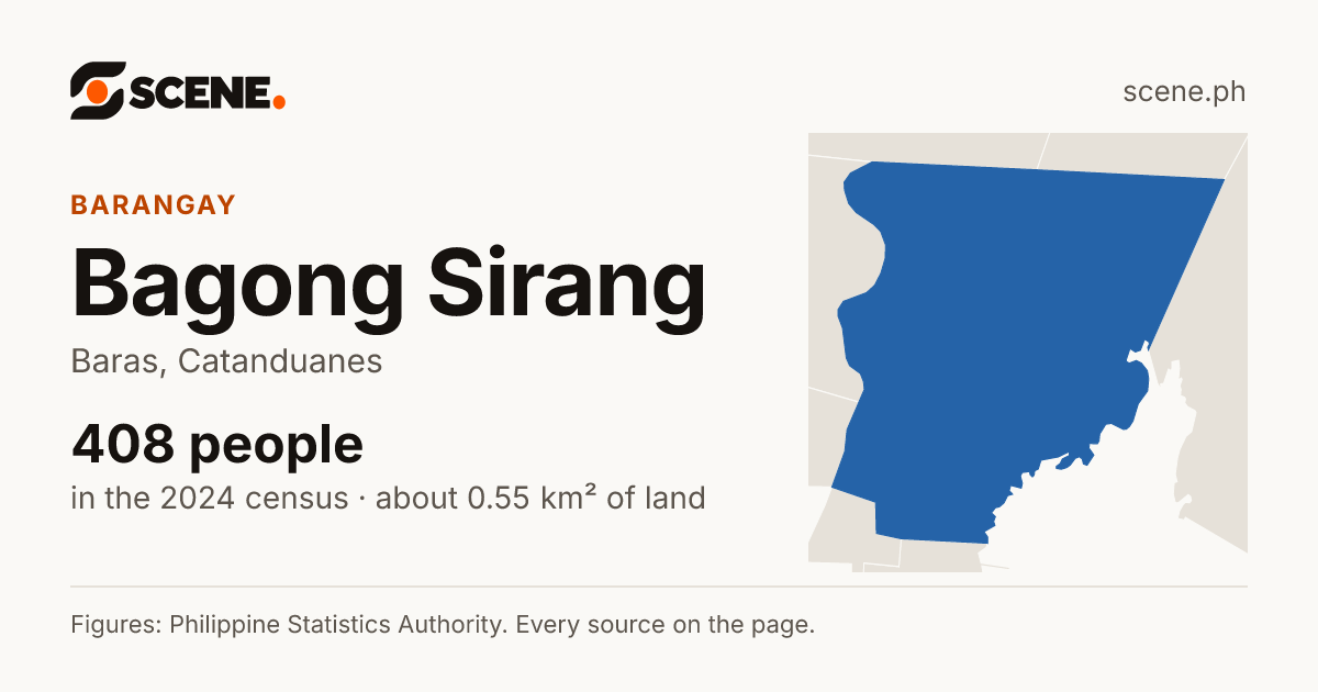 Bagong Sirang, Baras, barangay: 408 people in the 2024 census