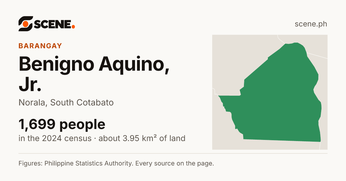 Benigno Aquino, Jr., Norala, barangay: 1,699 people in the 2024 census