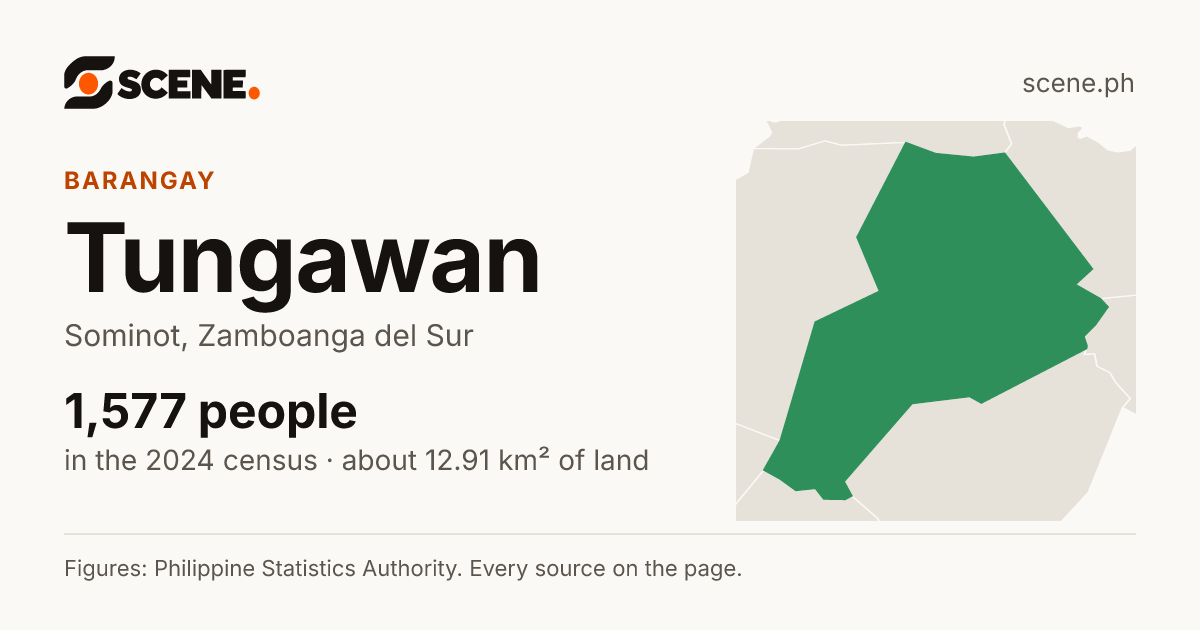 Tungawan, Sominot, barangay: 1,577 people in the 2024 census