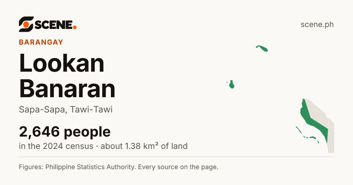 Lookan Banaran, Sapa-Sapa, barangay: 2,646 people in the 2024 census