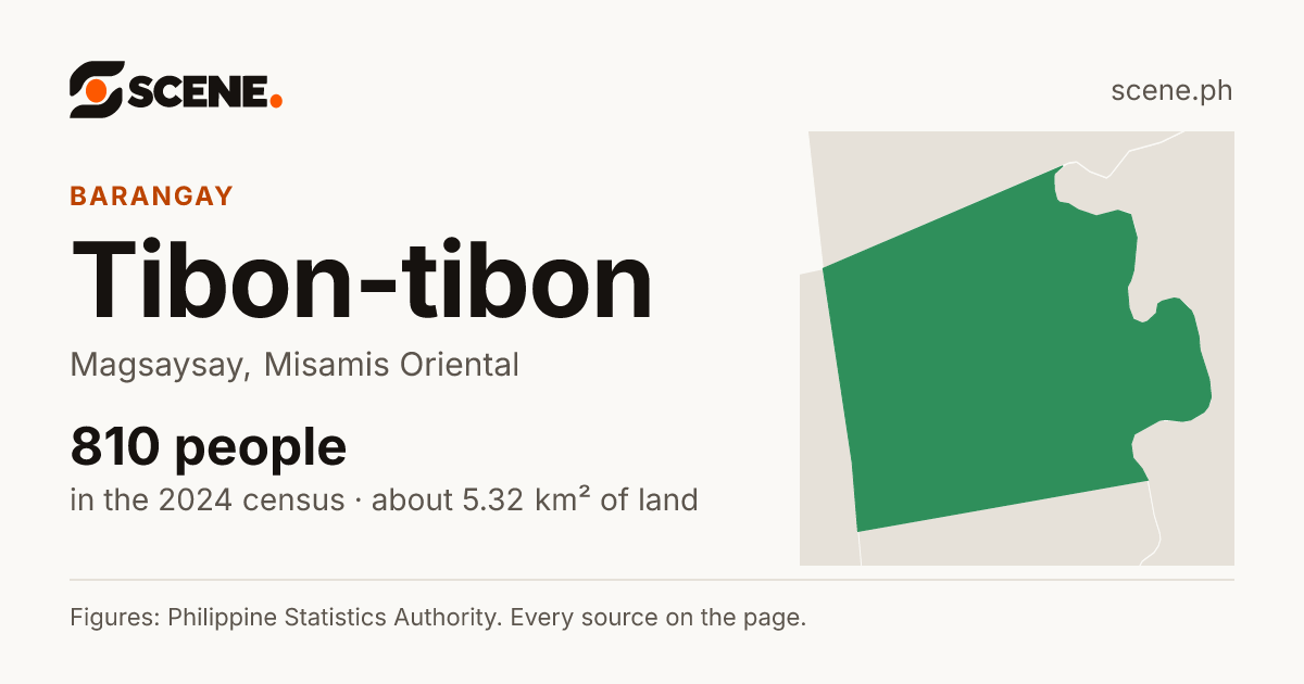 Tibon-tibon, Magsaysay, barangay: 810 people in the 2024 census