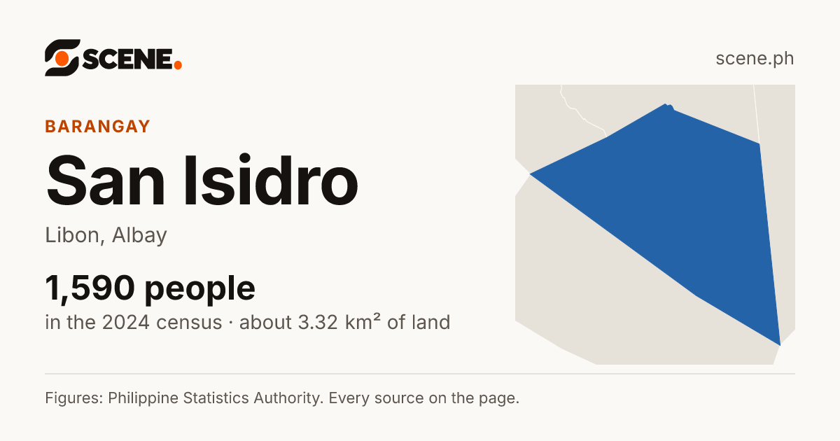 San Isidro, Libon, barangay: 1,590 people in the 2024 census