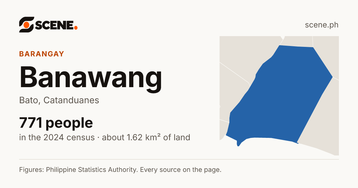 Banawang, Bato, barangay: 771 people in the 2024 census