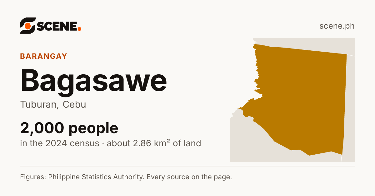 Bagasawe, Tuburan, barangay: 2,000 people in the 2024 census