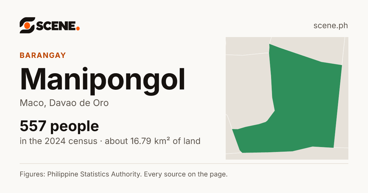 Manipongol, Maco, barangay: 557 people in the 2024 census