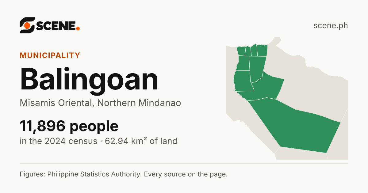 Balingoan, Misamis Oriental, municipality: 11,896 people in the 2024 census