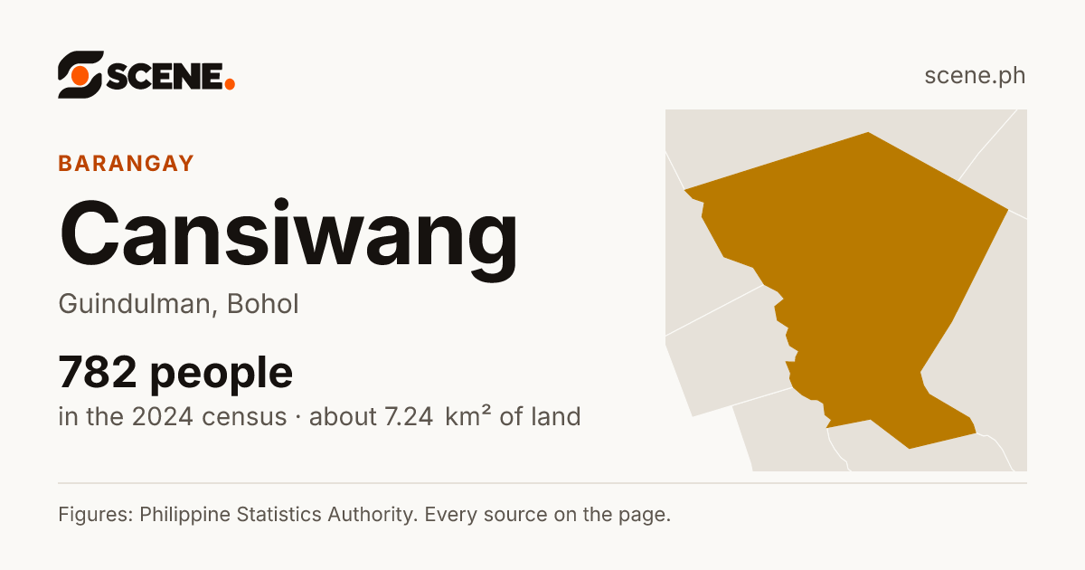 Cansiwang, Guindulman, barangay: 782 people in the 2024 census