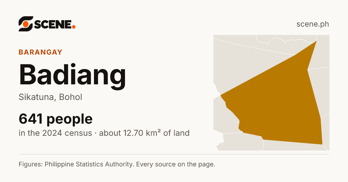 Badiang, Sikatuna, barangay: 641 people in the 2024 census