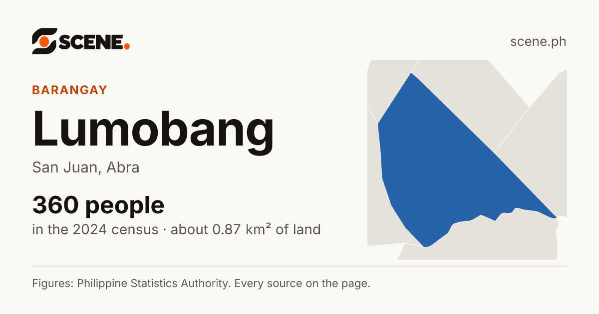 Lumobang, San Juan, barangay: 360 people in the 2024 census