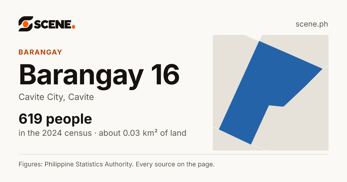 Barangay 16, Cavite City, barangay: 619 people in the 2024 census