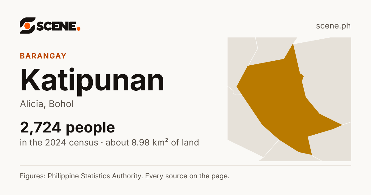 Katipunan, Alicia, barangay: 2,724 people in the 2024 census
