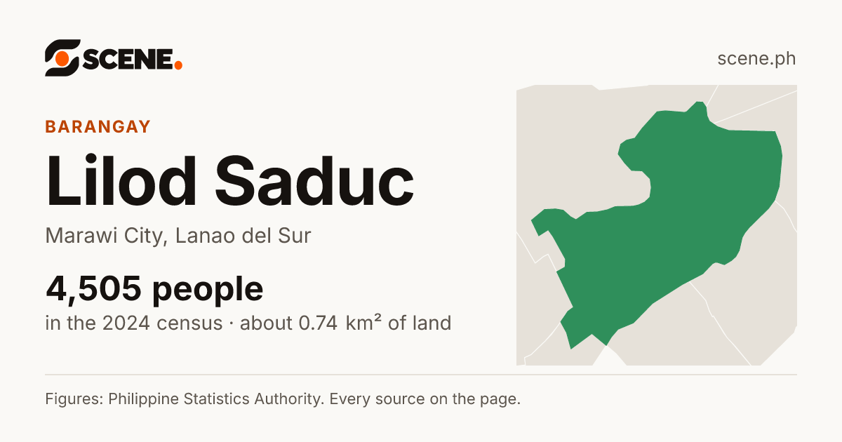 Lilod Saduc, Marawi City, barangay: 4,505 people in the 2024 census