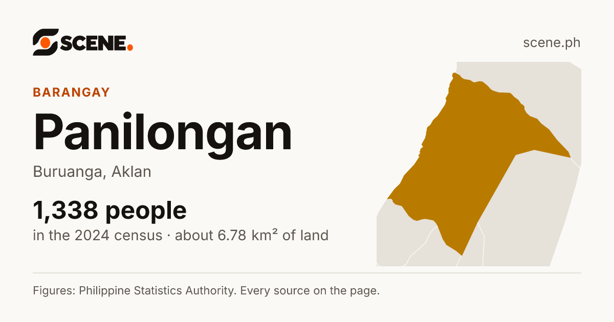 Panilongan, Buruanga, barangay: 1,338 people in the 2024 census