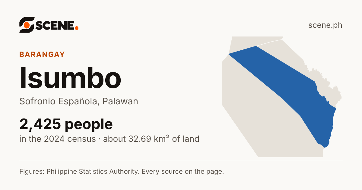 Isumbo, Sofronio Española, barangay: 2,425 people in the 2024 census