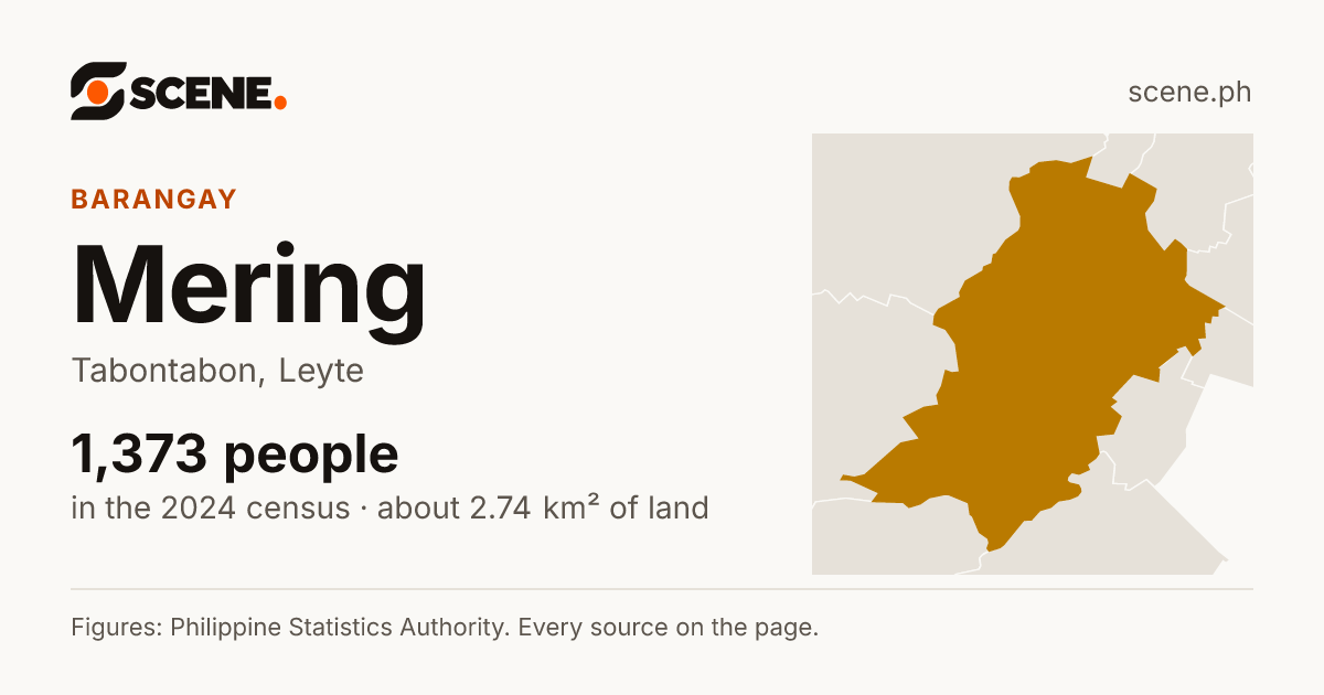 Mering, Tabontabon, barangay: 1,373 people in the 2024 census