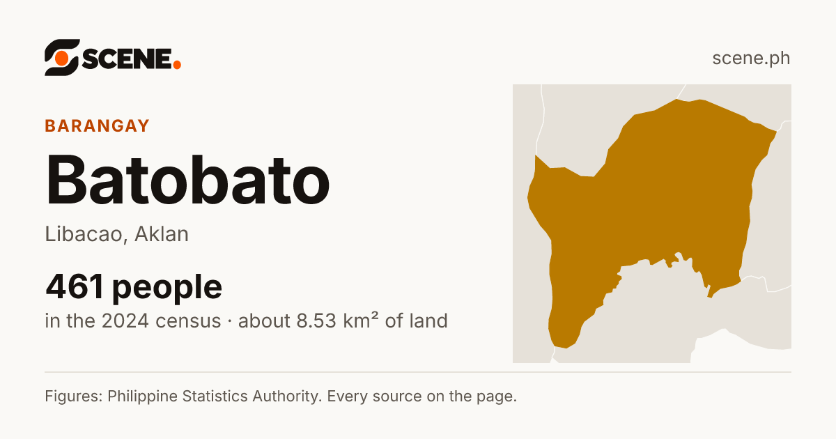 Batobato, Libacao, barangay: 461 people in the 2024 census