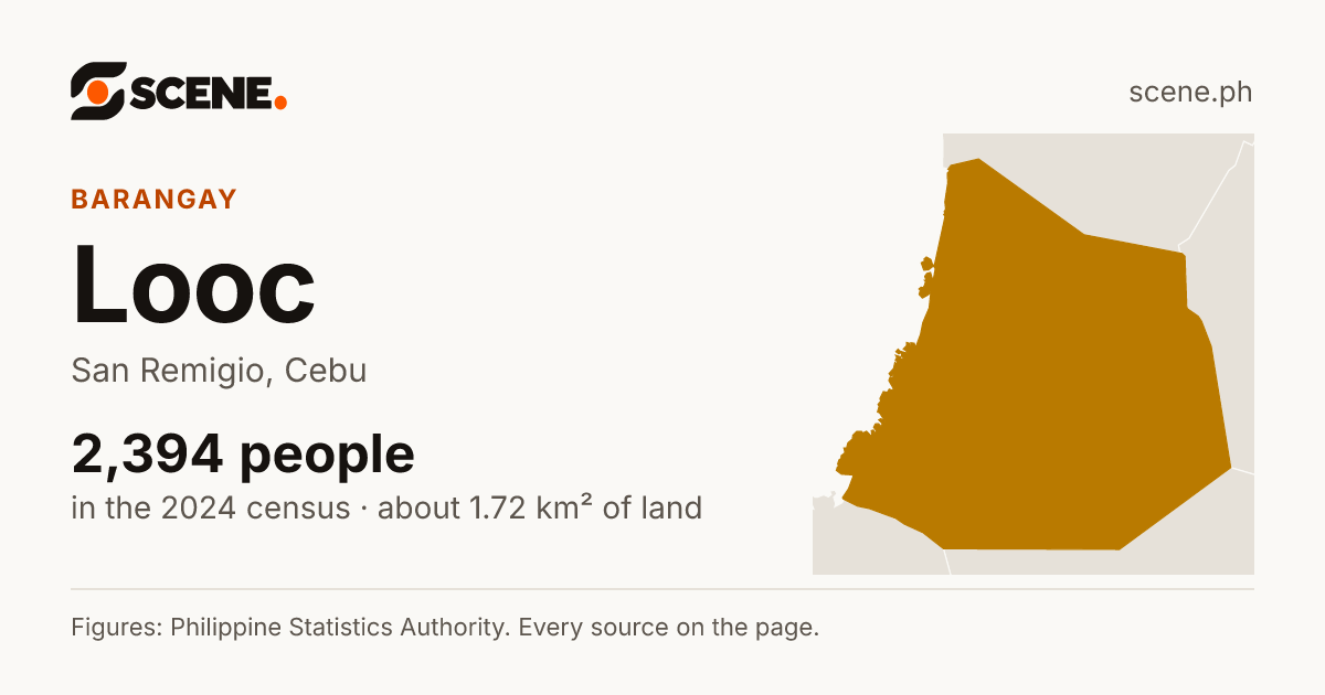 Looc, San Remigio, barangay: 2,394 people in the 2024 census