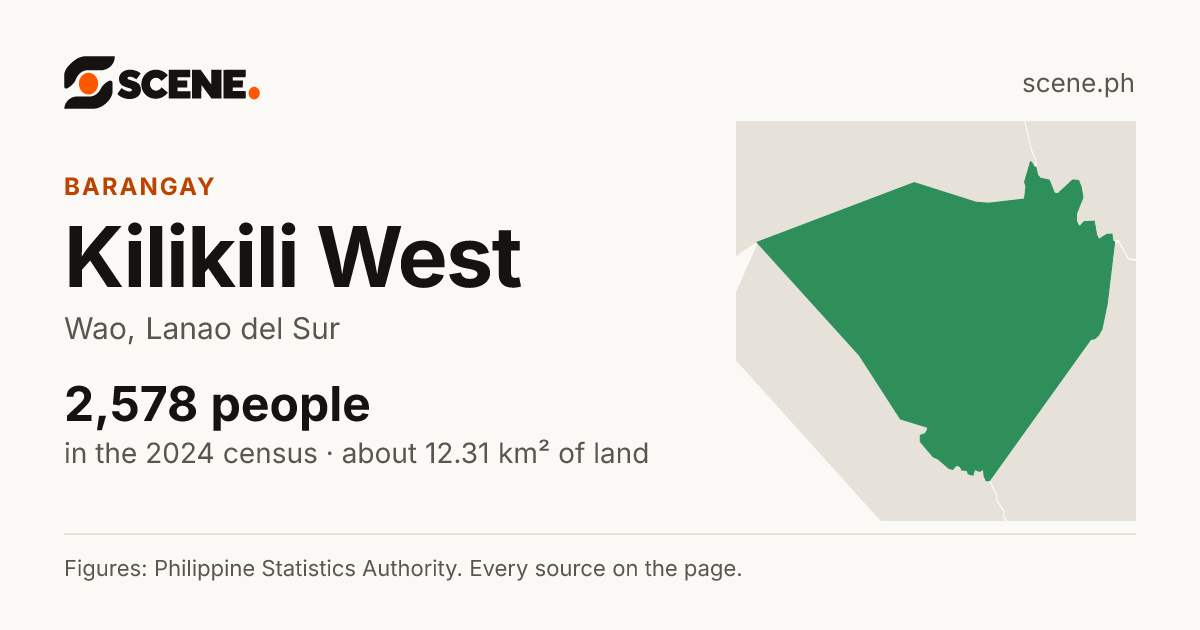 Kilikili West, Wao, barangay: 2,578 people in the 2024 census