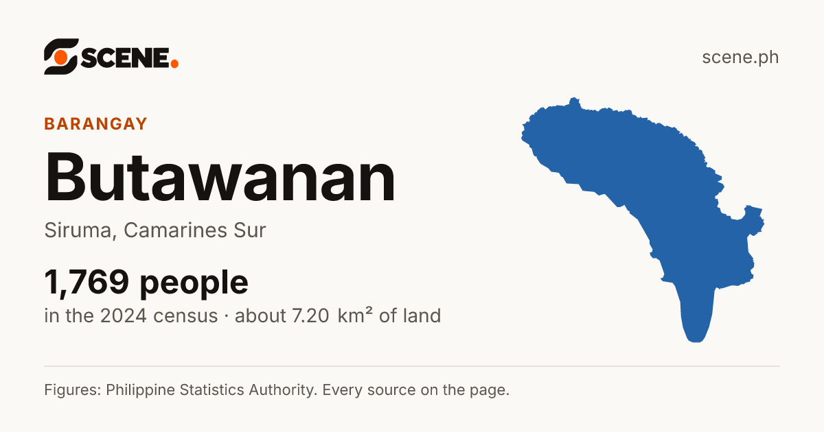 Butawanan, Siruma, barangay: 1,769 people in the 2024 census