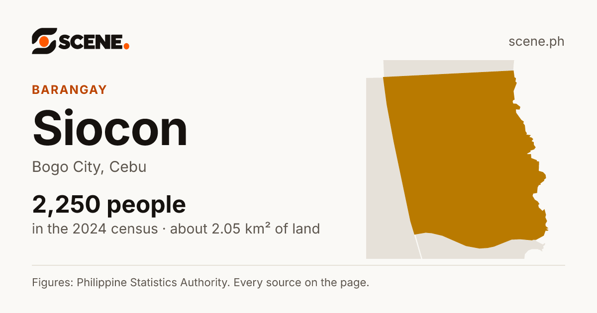 Siocon, Bogo City, barangay: 2,250 people in the 2024 census