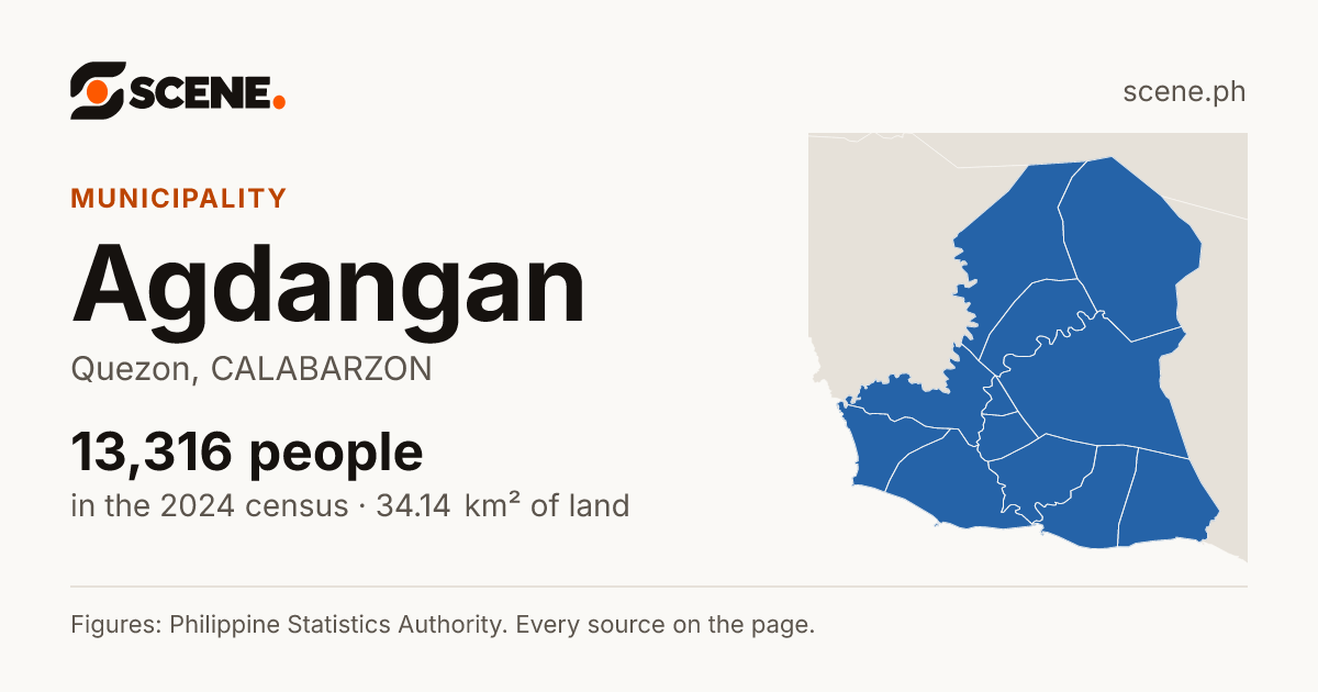 Agdangan, Quezon, municipality: 13,316 people in the 2024 census