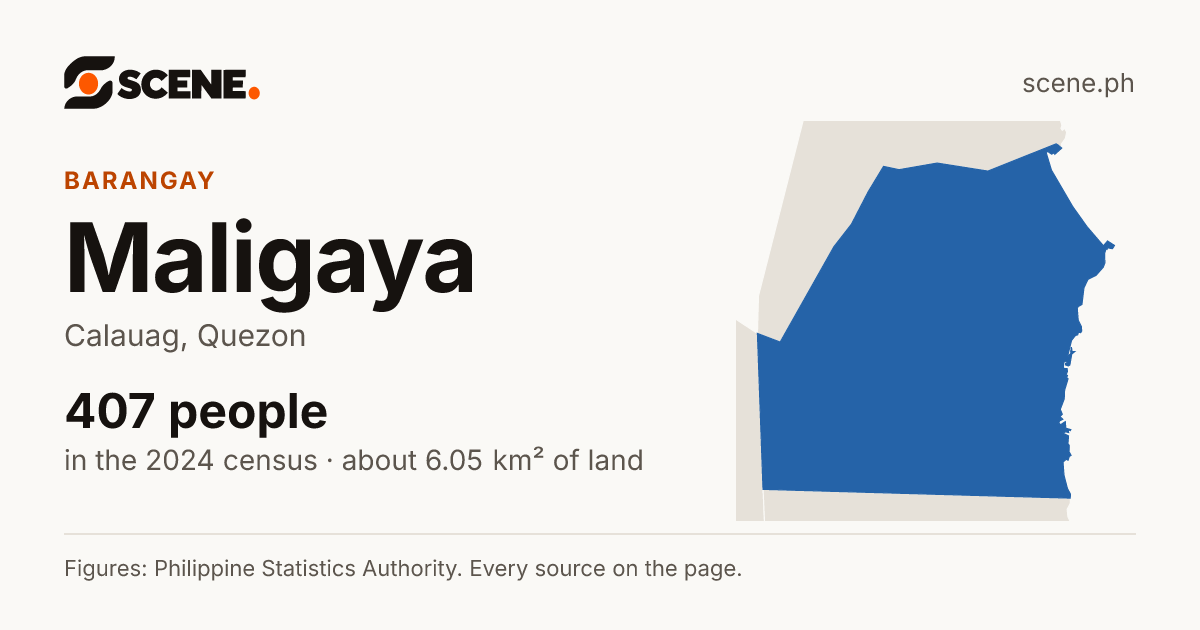 Maligaya, Calauag, barangay: 407 people in the 2024 census