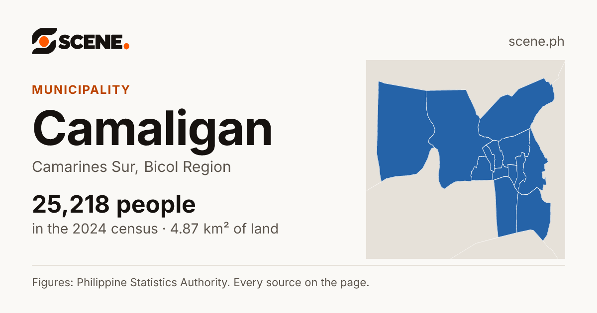 Camaligan, Camarines Sur, municipality: 25,218 people in the 2024 census