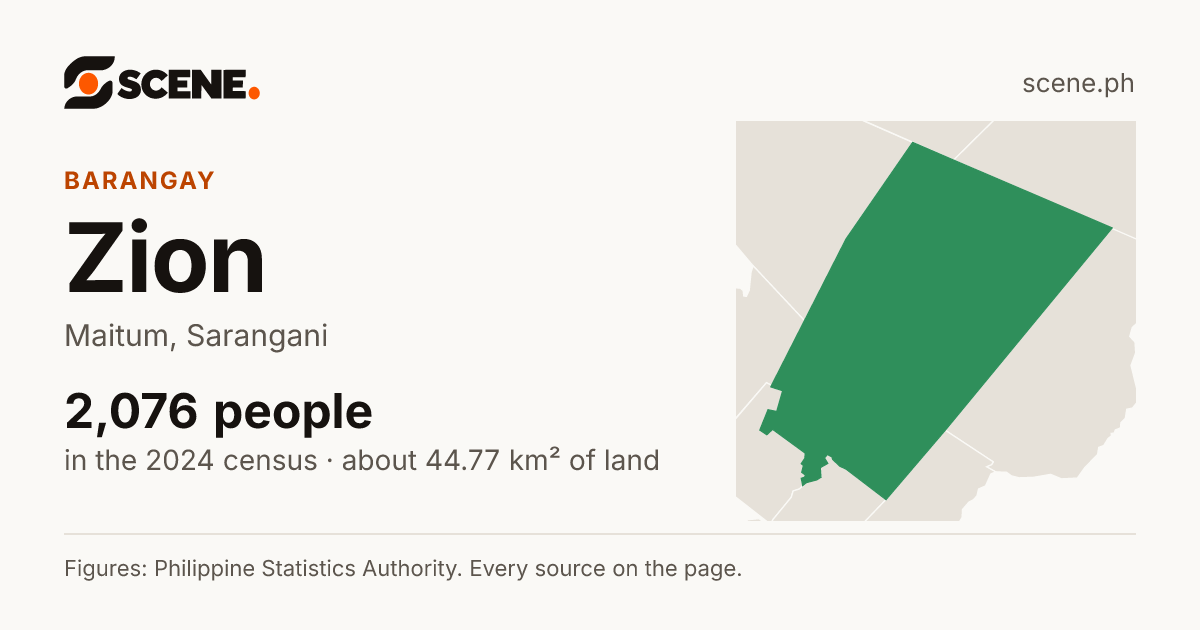 Zion, Maitum, barangay: 2,076 people in the 2024 census