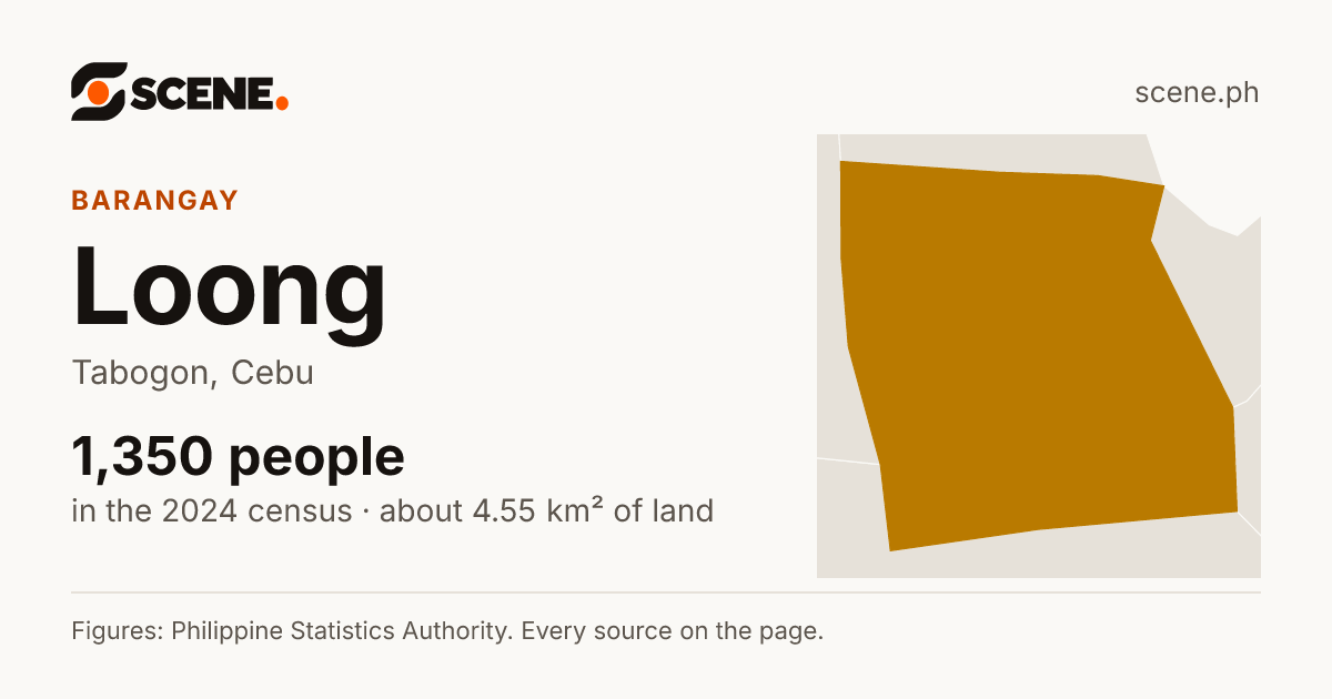 Loong, Tabogon, barangay: 1,350 people in the 2024 census