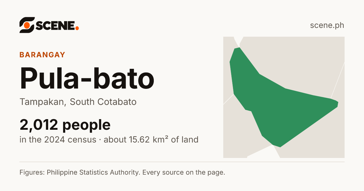 Pula-bato, Tampakan, barangay: 2,012 people in the 2024 census