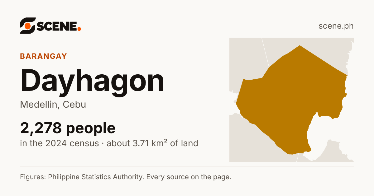 Dayhagon, Medellin, barangay: 2,278 people in the 2024 census