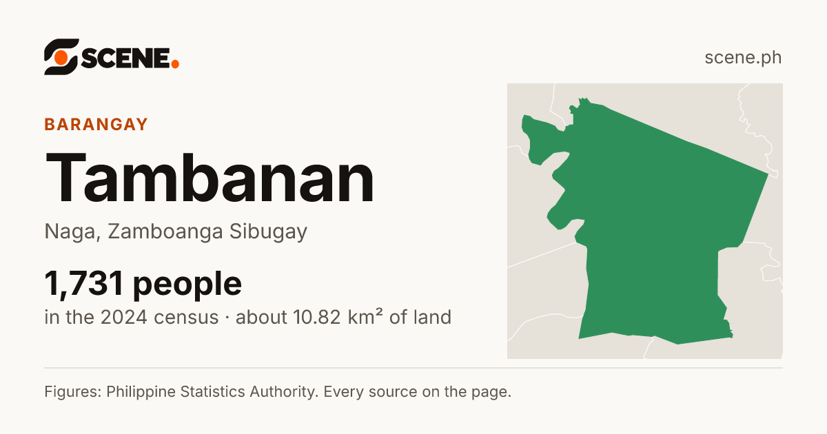 Tambanan, Naga, barangay: 1,731 people in the 2024 census