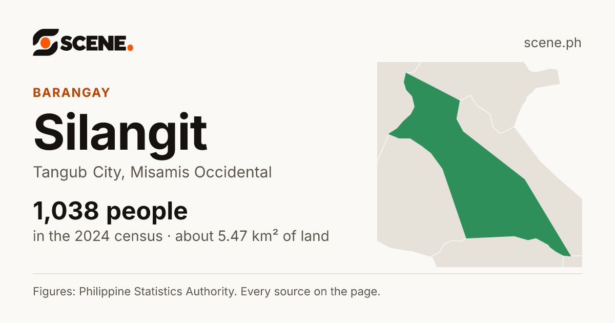 Silangit, Tangub City, barangay: 1,038 people in the 2024 census