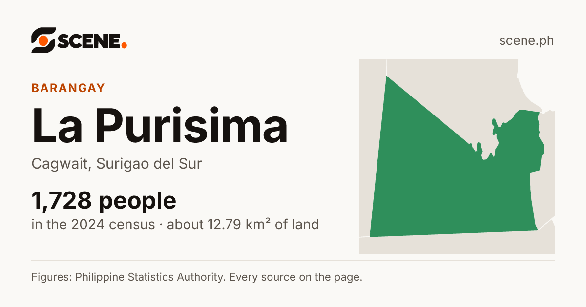La Purisima, Cagwait, barangay: 1,728 people in the 2024 census