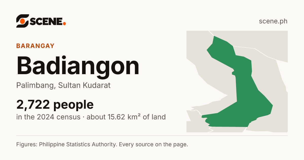 Badiangon, Palimbang, barangay: 2,722 people in the 2024 census