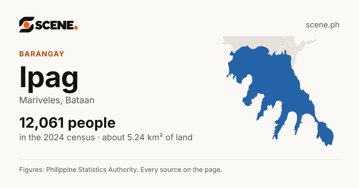 Ipag, Mariveles, barangay: 12,061 people in the 2024 census