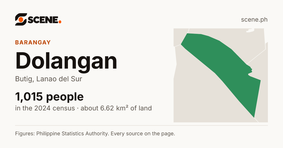 Dolangan, Butig, barangay: 1,015 people in the 2024 census