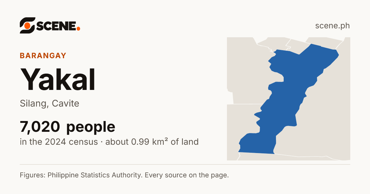 Yakal, Silang, barangay: 7,020 people in the 2024 census