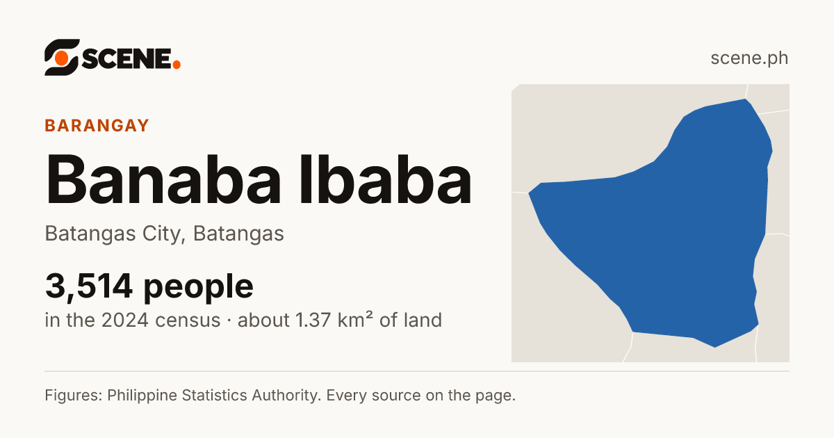 Banaba Ibaba, Batangas City, barangay: 3,514 people in the 2024 census