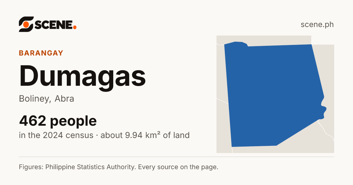 Dumagas, Boliney, barangay: 462 people in the 2024 census