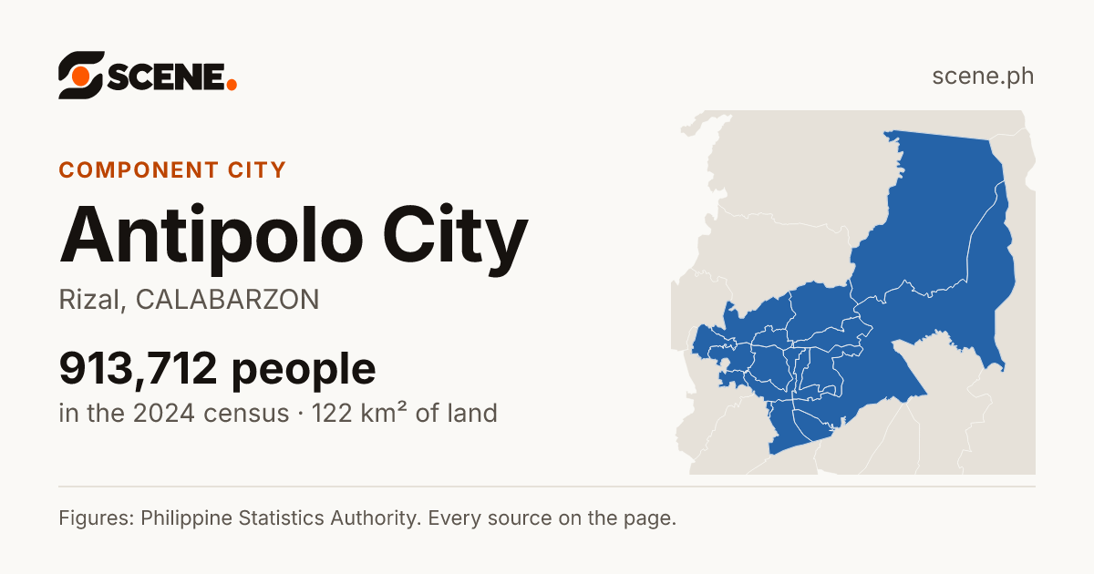 Antipolo City, Rizal, component city: 913,712 people in the 2024 census