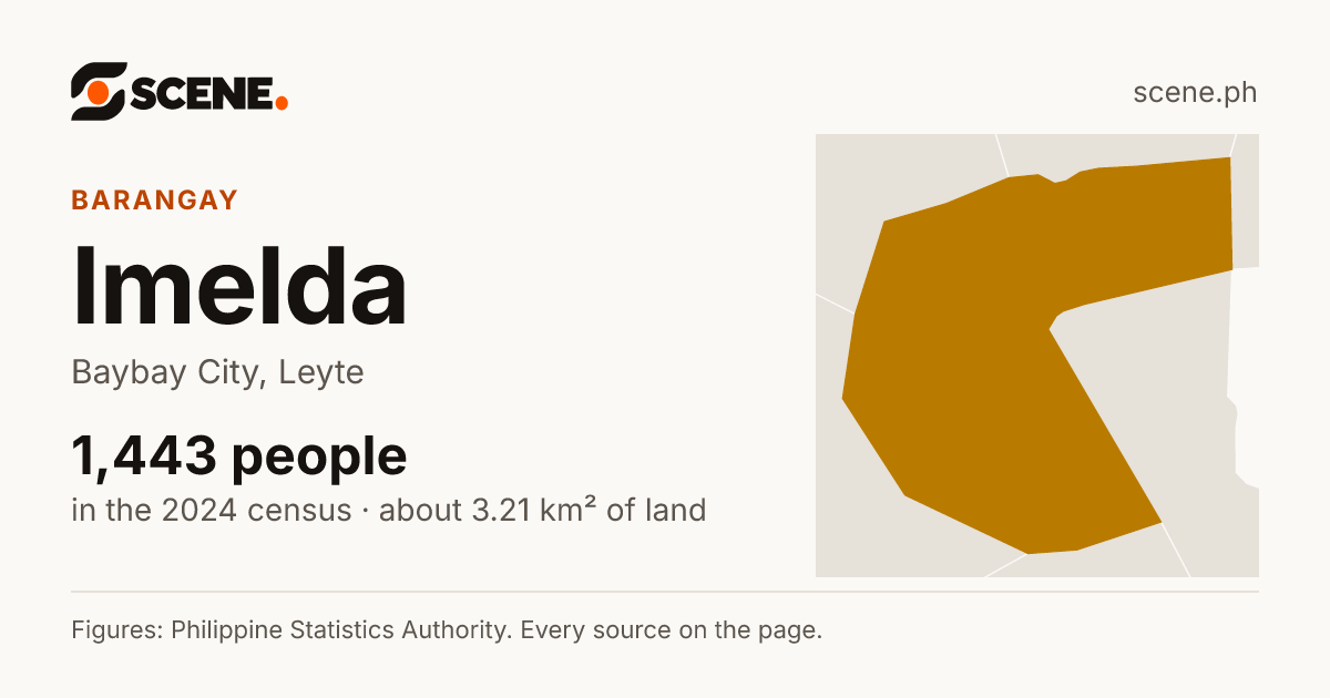 Imelda, Baybay City, barangay: 1,443 people in the 2024 census