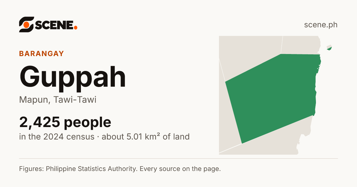Guppah, Mapun, barangay: 2,425 people in the 2024 census