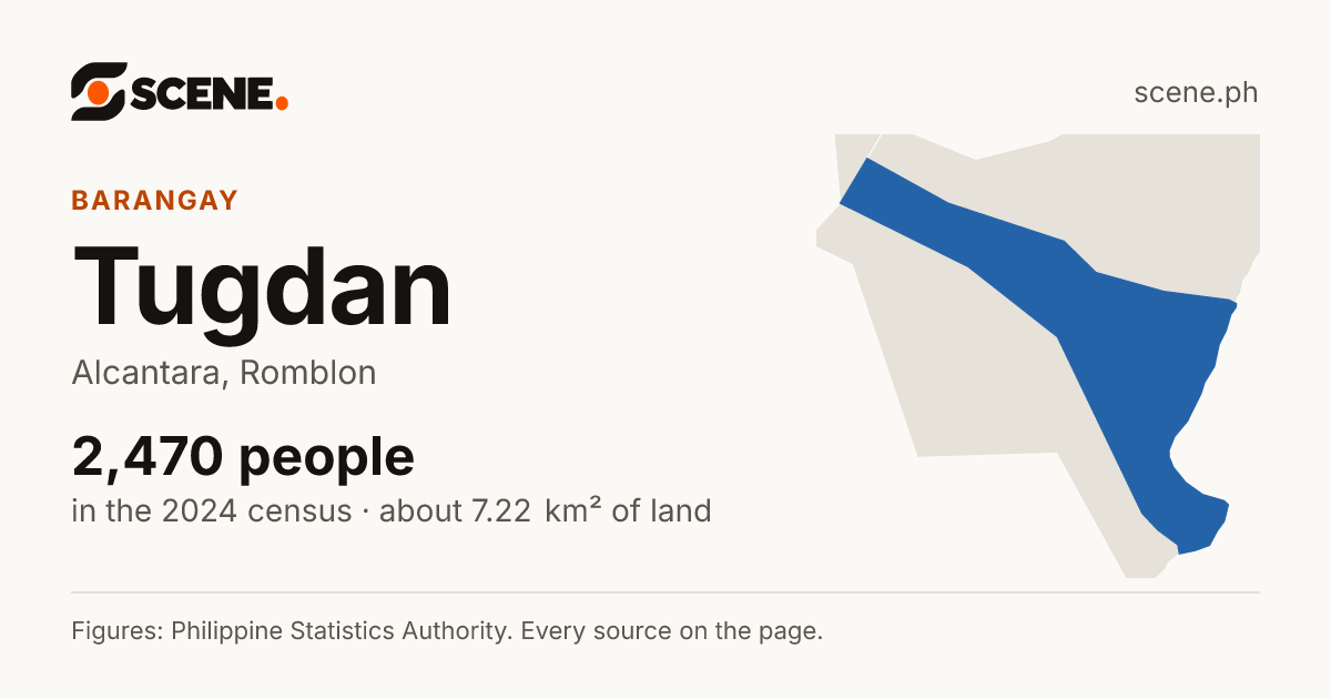 Tugdan, Alcantara, barangay: 2,470 people in the 2024 census