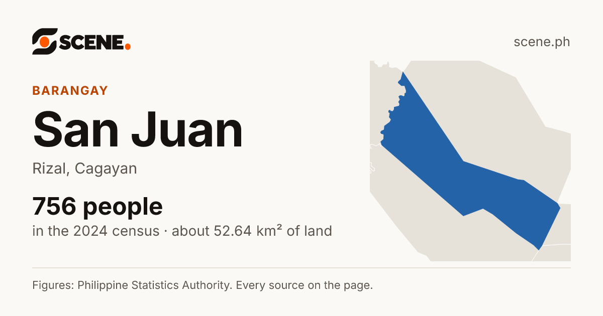 San Juan, Rizal, barangay: 756 people in the 2024 census