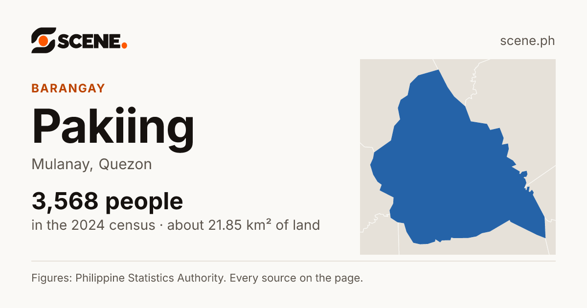 Pakiing, Mulanay, barangay: 3,568 people in the 2024 census