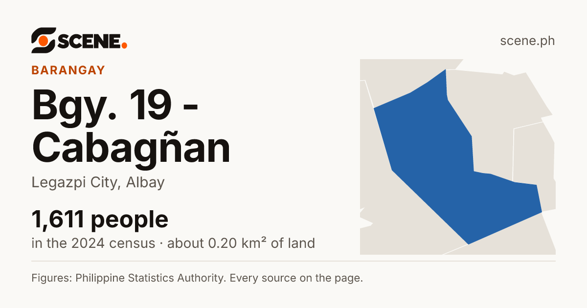 Bgy. 19 - Cabagñan, Legazpi City, barangay: 1,611 people in the 2024 census
